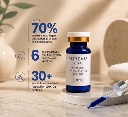 Aurevia Labs Copper Renewal Serum
