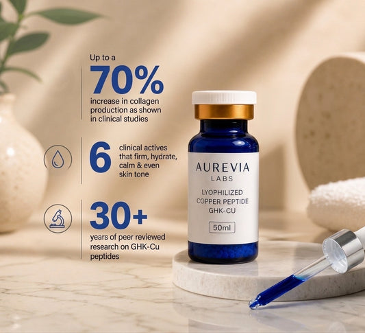 Aurevia Labs Copper Renewal Serum
